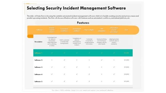 Computer Security Incident Handling Selecting Security Incident Management Software Graphics PDF