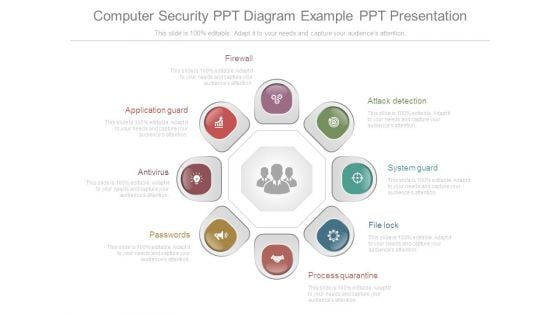 Computer Security Ppt Diagram Example Ppt Presentation Computer Security Ppt Diagram Example Ppt Presentation