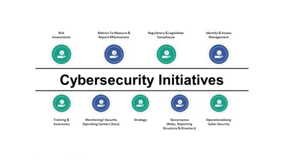 Computer Security Ppt PowerPoint Presentation Complete Deck With Slides