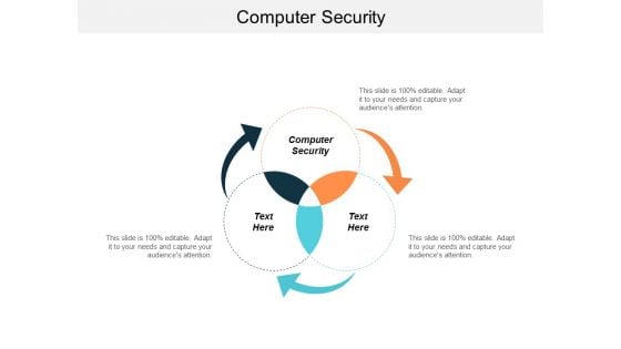 Computer Security Ppt PowerPoint Presentation Layouts Format Ideas Cpb