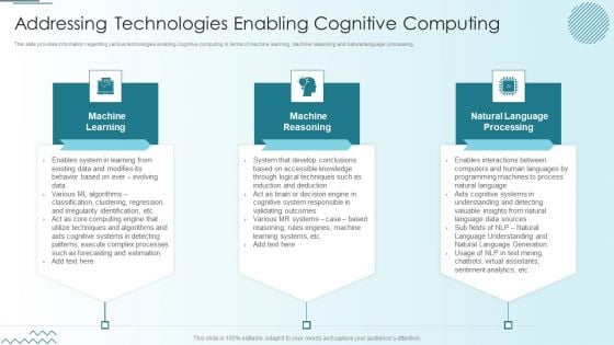 Computer Simulation Human Thinking Addressing Technologies Enabling Cognitive Computing Mockup PDF Computer Simulation Human Thinking Addressing Technologies Enabling Cognitive Computing Mockup PDF