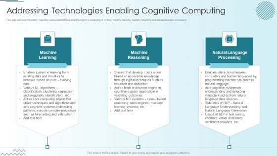 Computer Simulation Human Thinking Addressing Technologies Enabling Cognitive Computing Mockup PDF