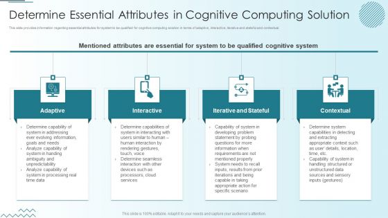 Computer Simulation Human Thinking Determine Essential Attributes In Cognitive Computing Inspiration PDF Computer Simulation Human Thinking Determine Essential Attributes In Cognitive Computing Inspiration PDF
