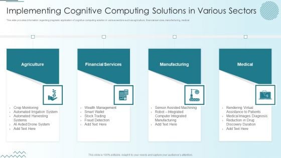 Computer Simulation Human Thinking Implementing Cognitive Computing Solutions Microsoft PDF