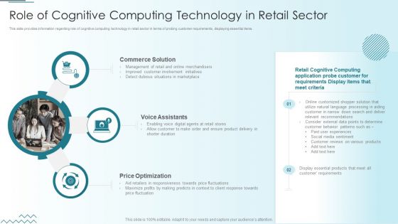 Computer Simulation Human Thinking Role Of Cognitive Computing Technology In Retail Sector Rules PDF