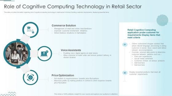 Computer Simulation Human Thinking Role Of Cognitive Computing Technology In Retail Sector Rules PDF Computer Simulation Human Thinking Role Of Cognitive Computing Technology In Retail Sector Rules PDF