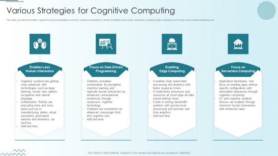 Computer Simulation Human Thinking Various Strategies For Cognitive Computing Pictures PDF Computer Simulation Human Thinking Various Strategies For Cognitive Computing Pictures PDF