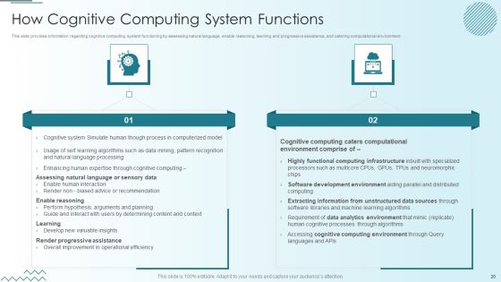 Computer Simulation Of Human Thinking Ppt PowerPoint Presentation Complete Deck With Slides Slide20