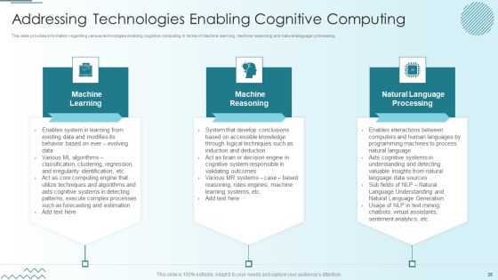 Computer Simulation Of Human Thinking Ppt PowerPoint Presentation Complete Deck With Slides Slide26