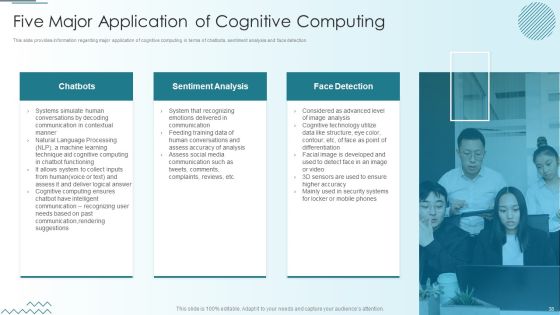 Computer Simulation Of Human Thinking Ppt PowerPoint Presentation Complete Deck With Slides Slide38