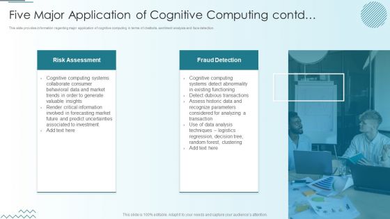 Computer Simulation Of Human Thinking Ppt PowerPoint Presentation Complete Deck With Slides