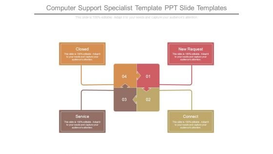 Computer Support Specialist Template Ppt Slide Templates