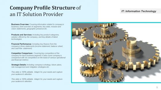 Computer Technology Solution Business Profile Services Ppt PowerPoint Presentation Complete Deck With Slides