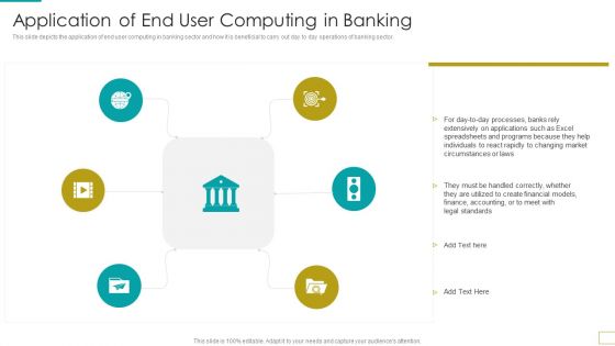 Computer Virtualization Application Of End User Computing In Banking Demonstration PDF