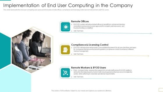 Computer Virtualization Implementation Of End User Computing In The Company Infographics PDF