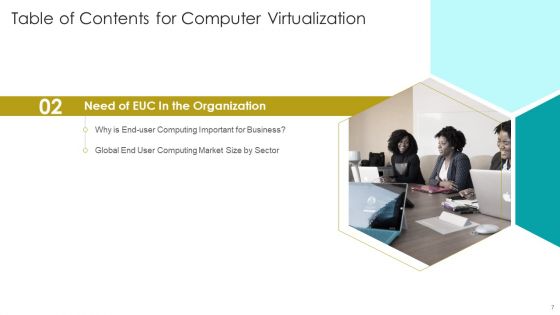 Computer Virtualization Ppt PowerPoint Presentation Complete Deck With Slides