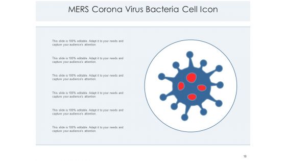 Computer Virus Icon Smartphone Threat Ppt PowerPoint Presentation Complete Deck