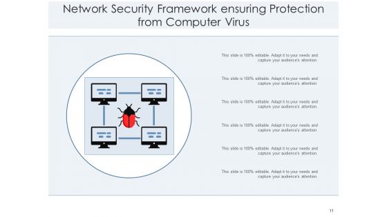 Computer Virus Icon Smartphone Threat Ppt PowerPoint Presentation Complete Deck