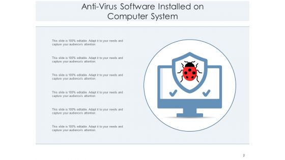 Computer Virus Icon Smartphone Threat Ppt PowerPoint Presentation Complete Deck