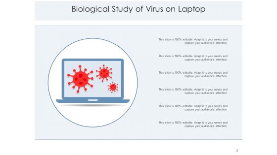 Computer Virus Icon Smartphone Threat Ppt PowerPoint Presentation Complete Deck