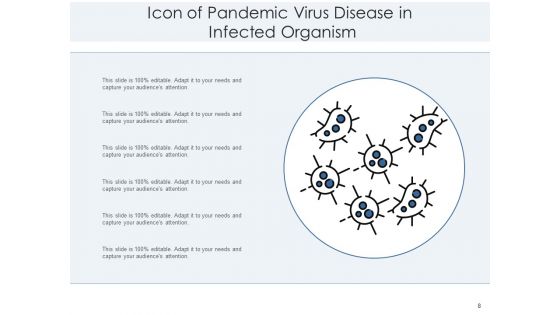 Computer Virus Icon Smartphone Threat Ppt PowerPoint Presentation Complete Deck