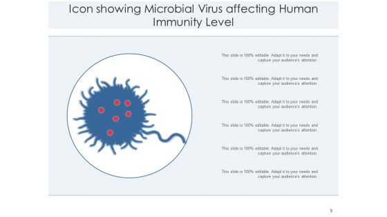 Computer Virus Icon Smartphone Threat Ppt PowerPoint Presentation Complete Deck