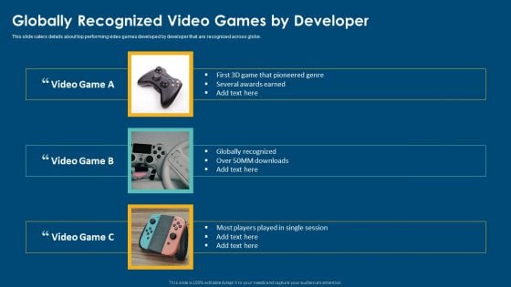 Computerized Game Pitch Deck Globally Recognized Video Games By Developer Information PDF