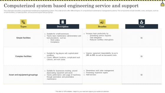 Computerized System Based Engineering Service And Support Sample PDF Computerized System Based Engineering Service And Support Sample PDF