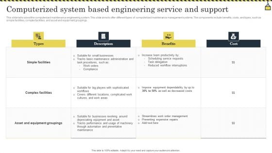 Computerized System Based Engineering Service And Support Sample PDF