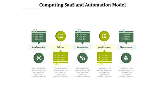 Computing Saas And Automation Model Ppt PowerPoint Presentation Gallery Slides PDF Computing Saas And Automation Model Ppt PowerPoint Presentation Gallery Slides PDF