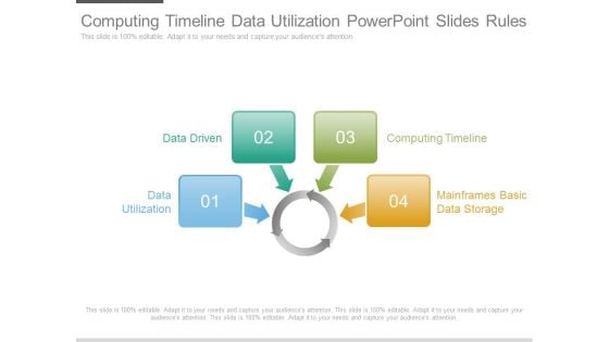 Computing Timeline Data Utilization Powerpoint Slides Rules