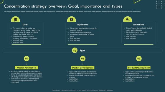 Concentration Strategy Overview Goal Importance And Types Ideas PDF Concentration Strategy Overview Goal Importance And Types Ideas PDF
