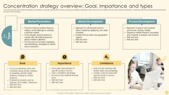 Concentration Strategy Overview Goal Importance And Types Ppt PowerPoint Presentation Diagram Images PDF Concentration Strategy Overview Goal Importance And Types Ppt PowerPoint Presentation Diagram Images PDF