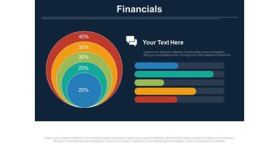 Concentric Chart With Five Financial Steps Powerpoint Slides