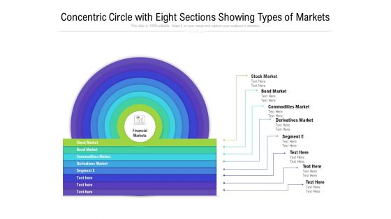 Concentric Circle With Eight Sections Showing Types Of Markets Ppt PowerPoint Presentation File Background Images PDF