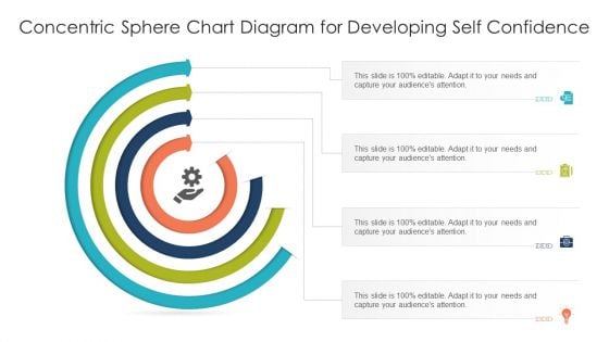 Concentric Sphere Chart Diagram For Developing Self Confidence Ppt Slides PDF