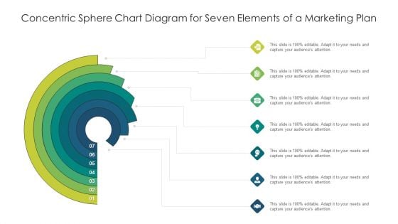 Concentric Sphere Chart Diagram For Seven Elements Of A Marketing Plan Ppt Styles Display PDF