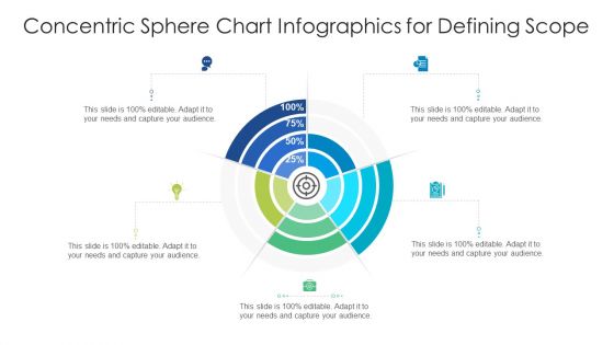 Concentric Sphere Chart Infographics For Defining Scope Ppt Gallery Slide Portrait PDF