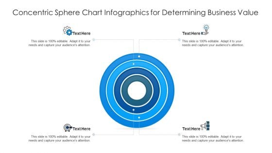 Concentric Sphere Chart Infographics For Determining Business Value Ppt Professional Template PDF