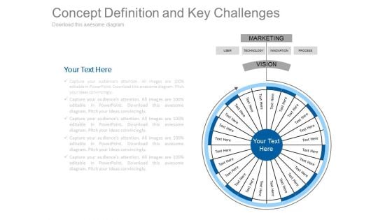 Concept Definition And Key Challenges Ppt Slides