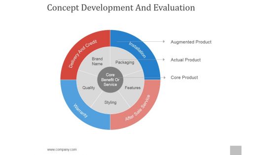 Concept Development And Evaluation Ppt PowerPoint Presentation Themes