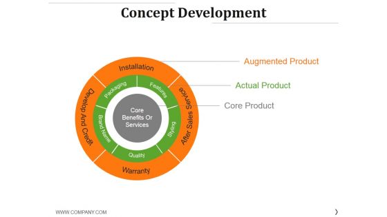 Concept Development Ppt PowerPoint Presentation Gallery Shapes