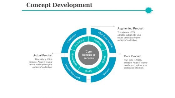 Concept Development Ppt PowerPoint Presentation Icon Slideshow