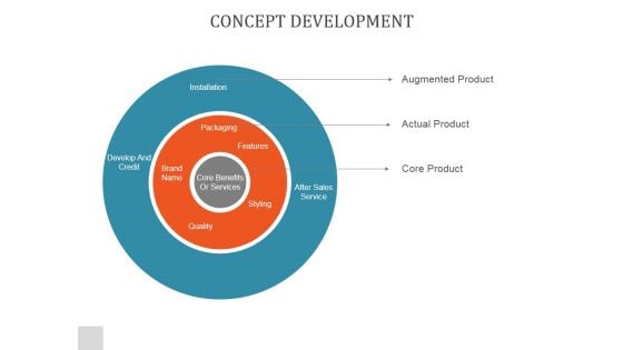 Concept Development Ppt PowerPoint Presentation Infographic Template