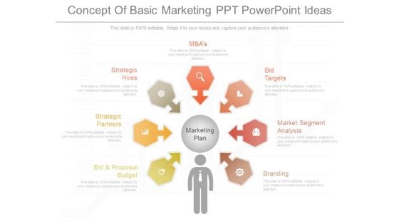 Concept Of Basic Marketing Ppt Powerpoint Ideas