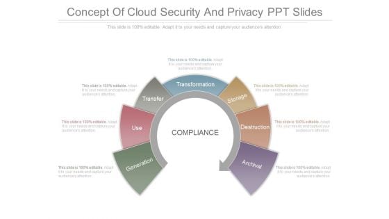 Concept Of Cloud Security And Privacy Ppt Slides