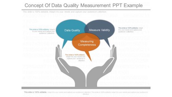 Concept Of Data Quality Measurement Ppt Example