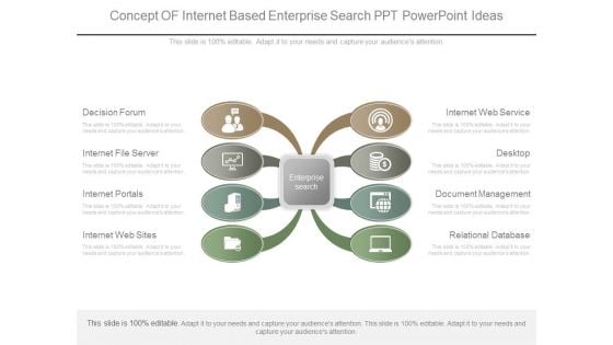 Concept Of Internet Based Enterprise Search Ppt Powerpoint Ideas