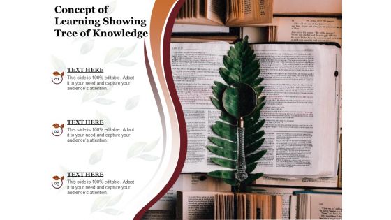 Concept Of Learning Showing Tree Of Knowledge Ppt PowerPoint Presentation Outline Outfit PDF