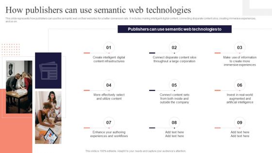 Concept Of Ontology In The Semantic Web How Publishers Can Use Semantic Web Technologies Demonstration PDF